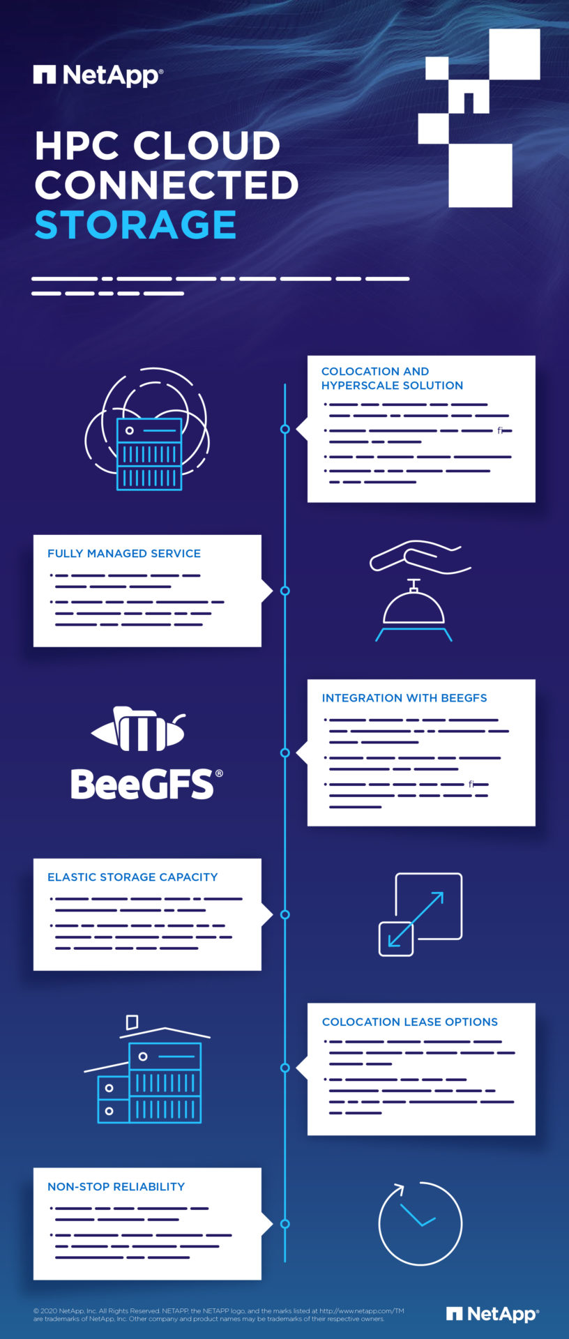 CCS-Infographic-120219-1